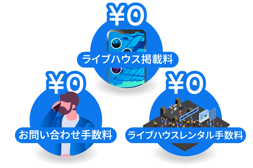 掲載は”完全無料”